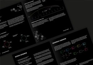 weed-branding-labes-marketing-collateral catalog