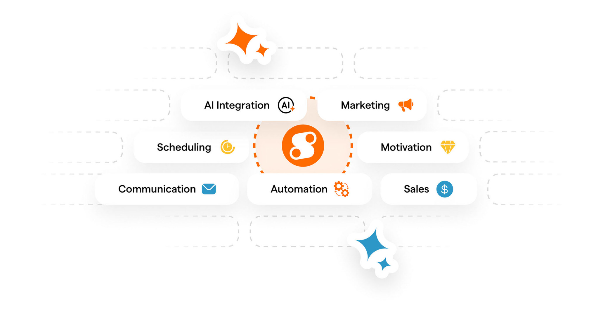 Branding and Web Design for CRM Platform Infographic