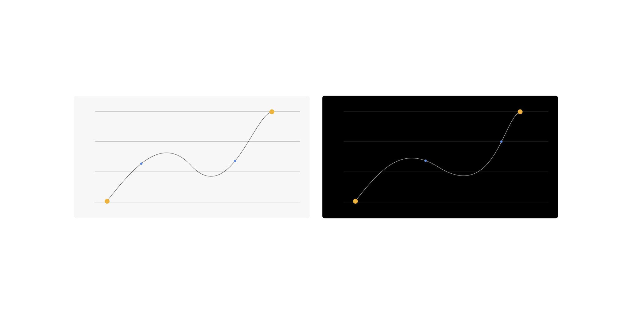 finance fintech branding charts light dark