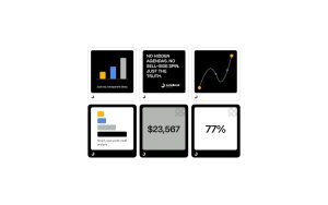 finance fintech branding social media